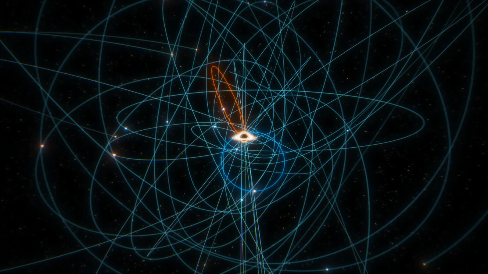 S301: Fastest Known Star Orbiting the Milky Way's Black Hole - S301 star
