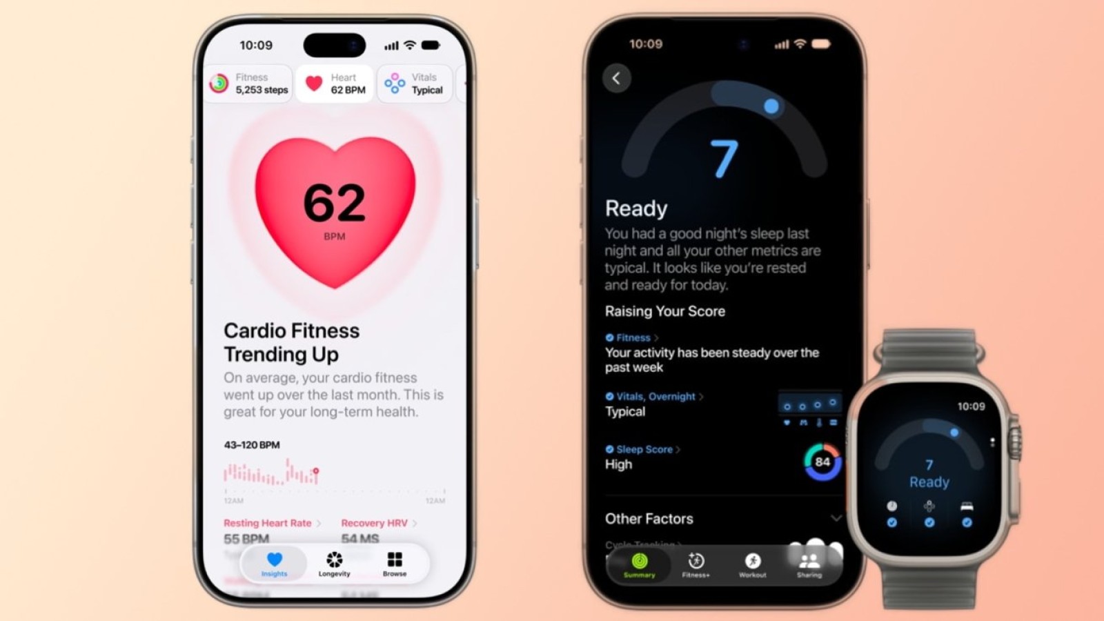 Apple Health Revamp Brings New Features to iPhone and iPad