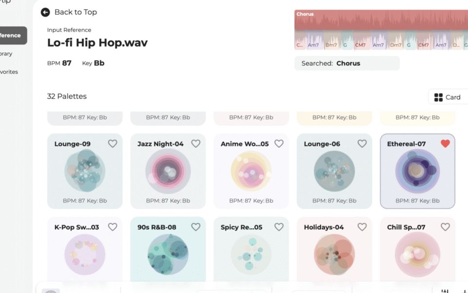 Roland Melody Flip: Brand Enters Generative AI Music