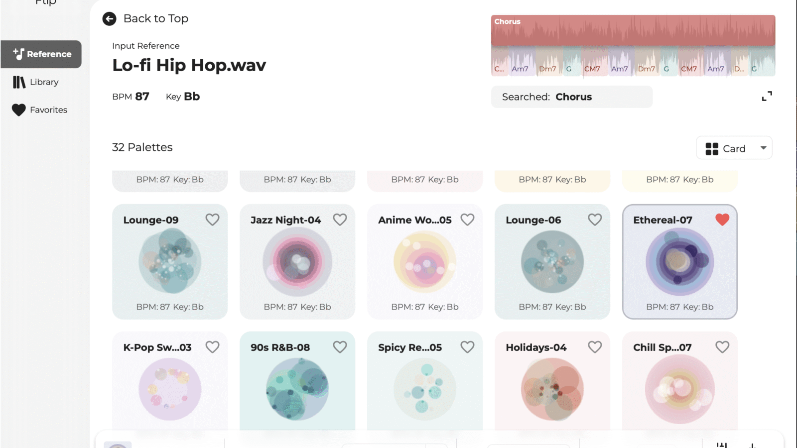 Roland Melody Flip: Brand Enters Generative AI Music